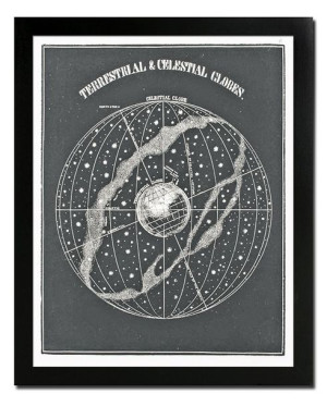Obraz na płótnie mapa nieba 23x28cm