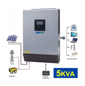 FALOWNIK SOLARNY INWERTER  off gird