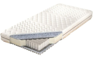 Materac kieszeniowy Estrella BIO 80x200 koło