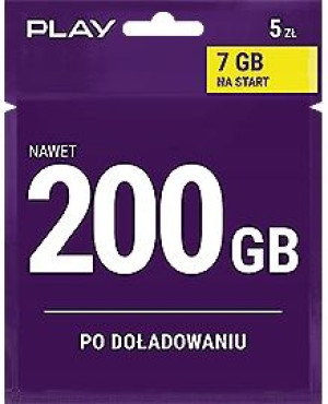 Karta Sim Play.pl