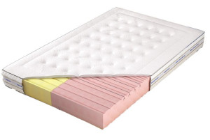 Materac piankowy ADAM ELASTIK 90x200 KOŁO twardy