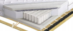 Materac Venus Multipocket LXI 180x200 Koło latex-5