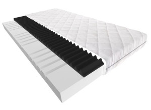  Materac CETINA 80x200x12 profilowany masujący HR 7 STREF