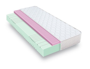 Materac DESNA 160x200 PIANKOWY PROFILOWANY 15 cm