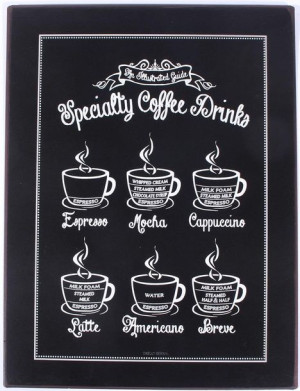 Szyld metalowy Specialty coffee drinks