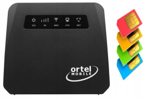 Domowy MODEM ROUTER WiFi 3G 4G LTE na kartę SIM