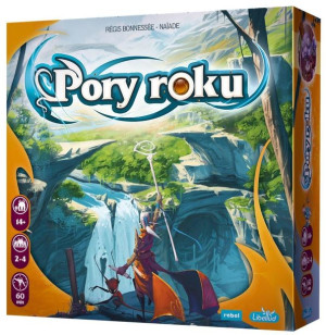 Pory Roku Rebel