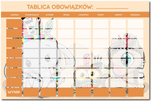 Tablica magnetyczna, tablica obowiązków INDIANIE