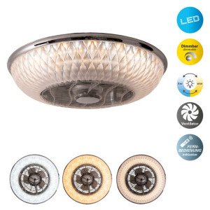 Plafon LED z wentylatorem "Viento" Nave Polska 1379131