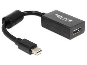Przejściówka mini DisplayPort - HDMI czarny Delock
