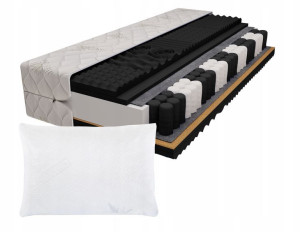 Materac 180x200 kokos pocket kieszeniowy + gratis
