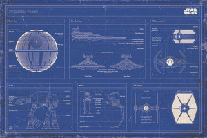 Gwiezdne Wojny Imperialna Flota. Star Wars - plakat 91,5x61 cm