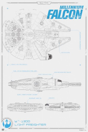 Star Wars Gwiezdne Wojny Przebudzenie Mocy Sokół Millenium Schemat Budowy -