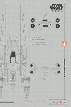 Star Wars Gwiezdne Wojny Łotr 1 (U-Wing Plans) - plakat 61x91,5 cm
