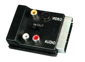ZLA0350 Złącze euro S-19 3 x gniazdo rca + svhs + przełącznik