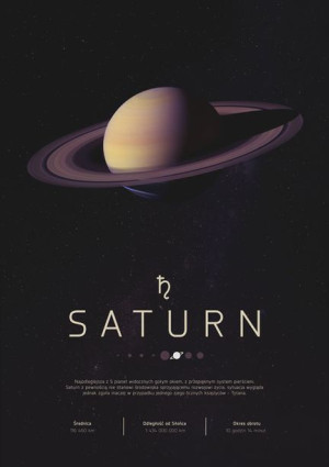SATURN - plakat 21x29,7 cm
