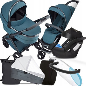 Anex 3w1 L/type 04 Ocean I Cybex Aton 5 + Pakiet