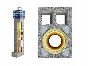 Komin Systemowy Ceramiczny 4m Fi200 +2w Uni Izol