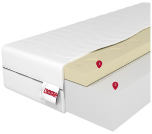 materac piankowy 80x200 RINA 4cm VISCO MEMORY