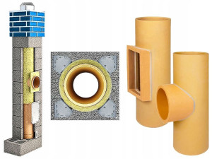 Komin ceramiczny system kominowy 6m fi 180