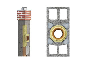 Komin ceramiczny system uniwersal 12m FI180 +4W / 12 M FI 180