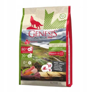 GENESIS Pure Canada Green Highland PUPPY 0,907kg