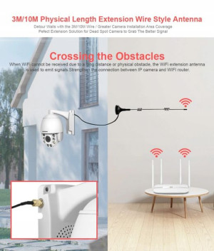 Antena Wifi 5dbi Do Zwiększenia Zasięgu Kamer