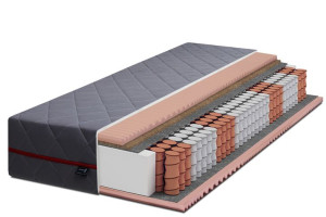 Materac GREY 140x200 KOKOS 7 stref MASUJĄCY - 24cm