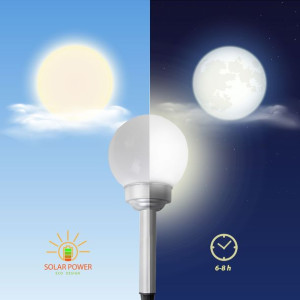 Lampa Solarna Kula Mleczna 10x35cm