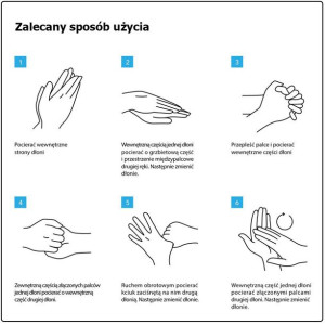 Płyn do dezynfekcji rąk SannProfi