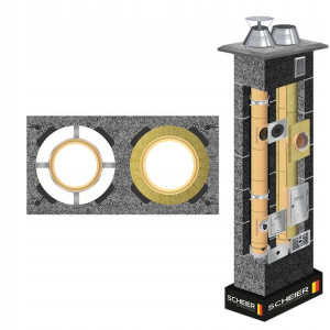 Komin systemowy DUAL UNI + TURBO 11m fi 160 + 100