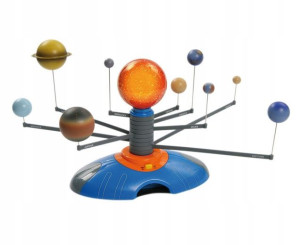 Model Układu Słonecznego układ słoneczny tellurium