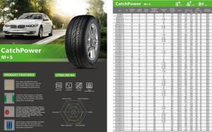 Nowa Opona Lanvigator Catchpower 305/40r22 Letnie