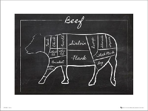 Beef Chalk - plakat premium 50x40 cm