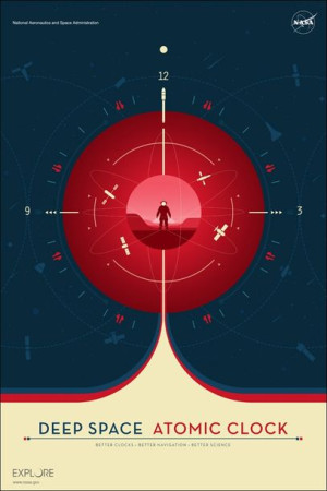 Atomic clock red - plakat 30x40 cm