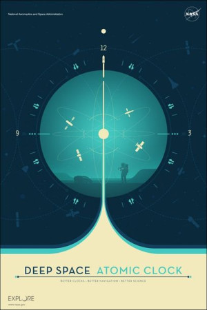 Atomic clock blue - plakat 50x70 cm