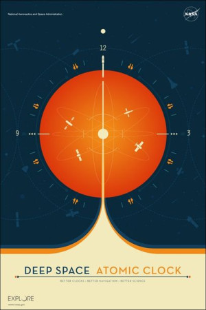 Atomic clock orange - plakat 59,4x84,1 cm