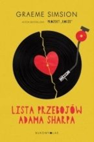 Lista przebojów Adama Sharpa