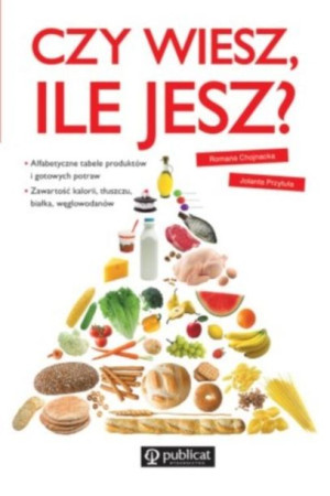 Czy wiesz, ile jesz?