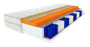 TIMO 90x200x17 cm – materac kieszeniowy z pianką termoelastyczną Visco