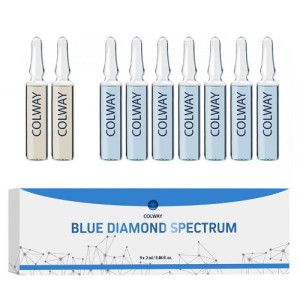 Blue Diamond Spectrum Colway
