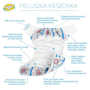 MommyMouse, Kieszonka Mikropolar V2 OS, Adellia