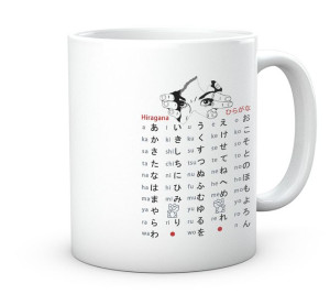 Kubek Japoński Komiks. Pismo Hiragana i Katakana