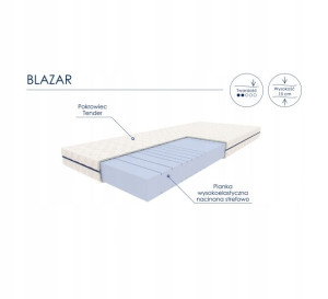Materac Młodzieżowy Blazar 80x200-optimum