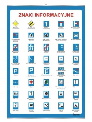 Znaki informacyjne A ruch drogowy plansza plakat