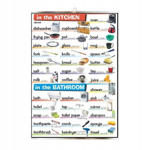 In the kitchen in the bathroom angielski plansza