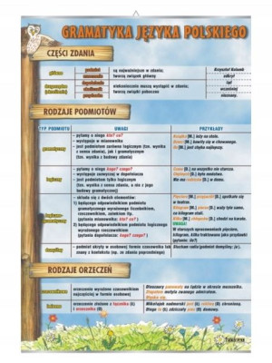 Części zdania rodzaje podmiotów rodzaje orzeczeń