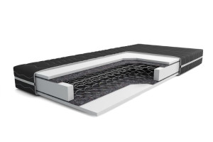 Materac ASTAR Bonell 100x160 PRODUCENT Transport NA KAŻDY WYMIAR