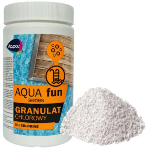 Chlor Do Basenu Granulat Szok 6w1 1kg Szybki Chlor