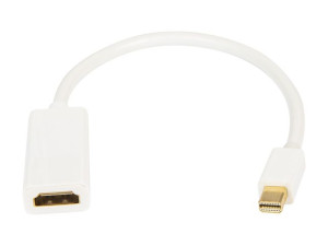 92-157  Przej.hdmi gn.hdmi-wt.mini display port